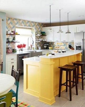 примеры расстановки мебели на кухне примеры расстановки мебели на кухне