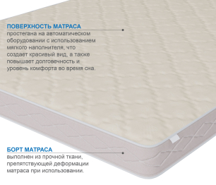 Столлайн / Матрас Классик-Кармен плюс 800х2000