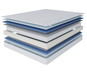 Столлайн / Матрас Сити-Мадрид 800*2000