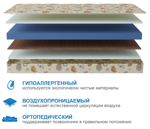 Матрас Здоровый сон-Мишутка 800х1600