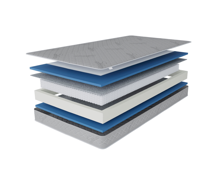 800 x 2000, Матрас Премиум Пломбир 800*2000