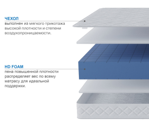 Столлайн / Матрас Премиум-Ориент 900х2000