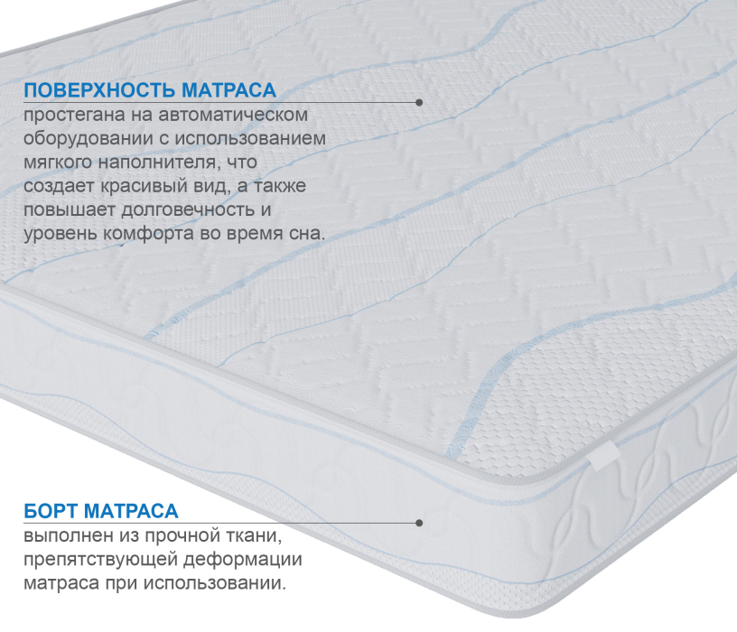 Пружинные матрасы, Матрас Сити-Мадрид 1600х1900