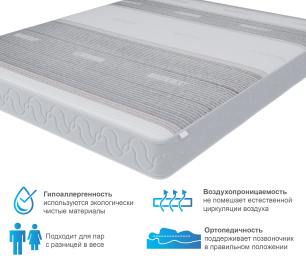 Столлайн / Матрас Корсика-Эффект в чехле Magnetic в скрутке 1600х2000