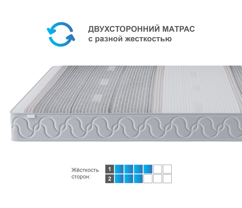 1600 x 2000, Матрас Корсика-Эффект в чехле Magnetic в скрутке 1600х2000