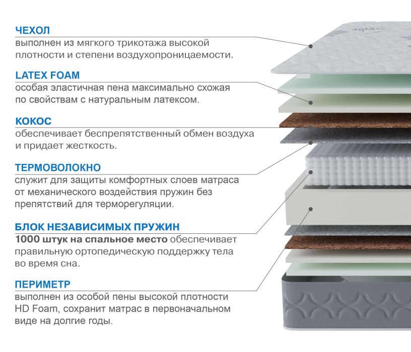 800 x 1900, Матрас Слип-Соната  800х1900