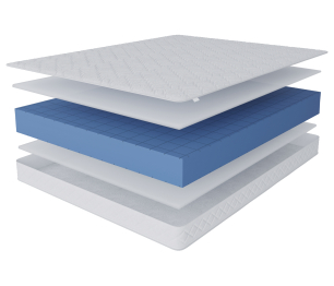 Столлайн / Матрас Премиум-Ориент 900х2000