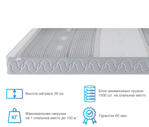 Столлайн / Матрас Корсика-Лайт в чехле Magnetic 1200х2000