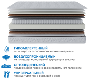 Матрас Тропикана-Вивальди 1600х1900