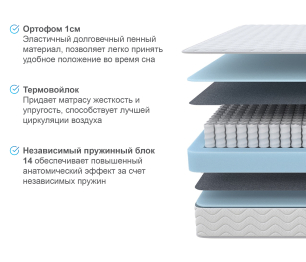 Матрас Орматек Холидей 90х200