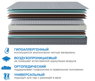 Столлайн / Матрас Тропикана-Тритон 1200х2000