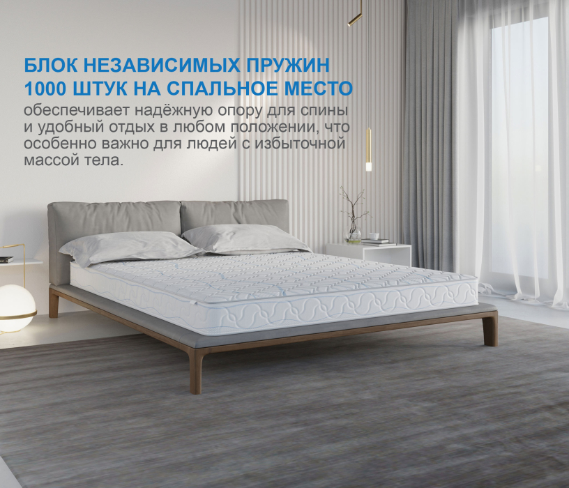 Пружинные матрасы, Матрас Сити-Мадрид 1600х1900