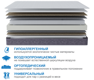 Столлайн / Матрас Сити-Толедо 900х2000