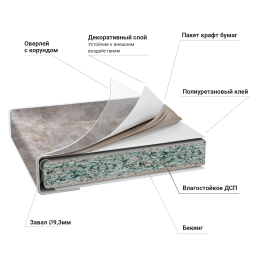 Столешница 38*3050*600 Витория 1U/8278 в упаковке