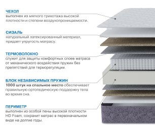 Столлайн / Матрас Сити-Толедо 900х2000