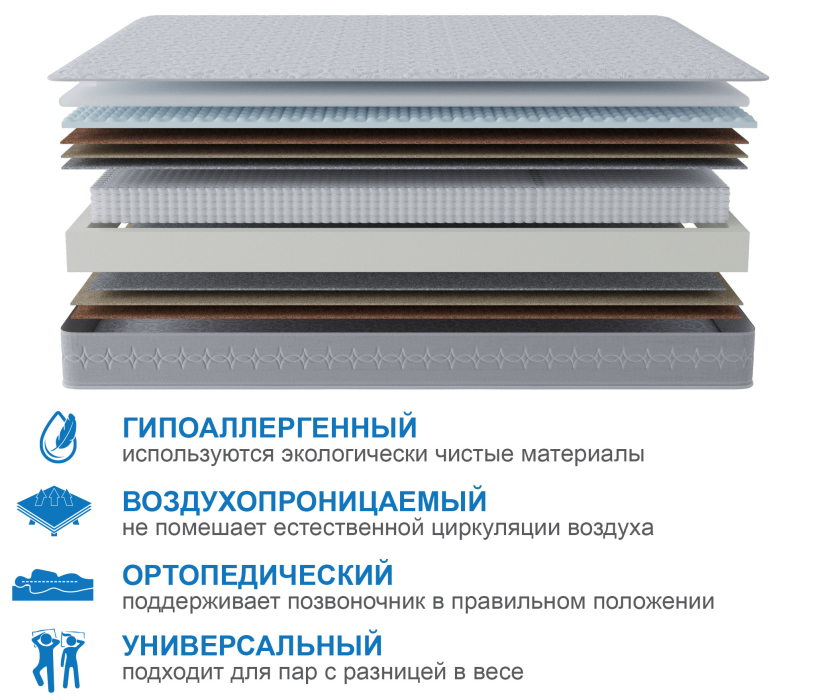 Другие размеры, Матрас Наслаждение-Рафаэль 900х1900