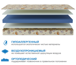 Столлайн / Матрас Здоровый сон-Дельфин 800х1600
