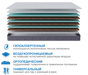 Столлайн / Матрас Тропикана-Агама плюс 1600х2000