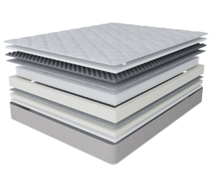 Столлайн / Матрас Корсика-Лайт 1400х1900