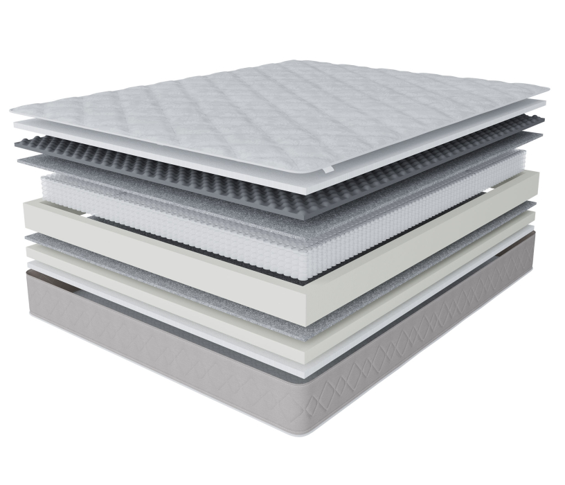 Пружинные матрасы, Матрас Корсика-Лайт 1400х1900