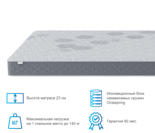 Столлайн / Матрас Корсика-Эффект 1600х2000