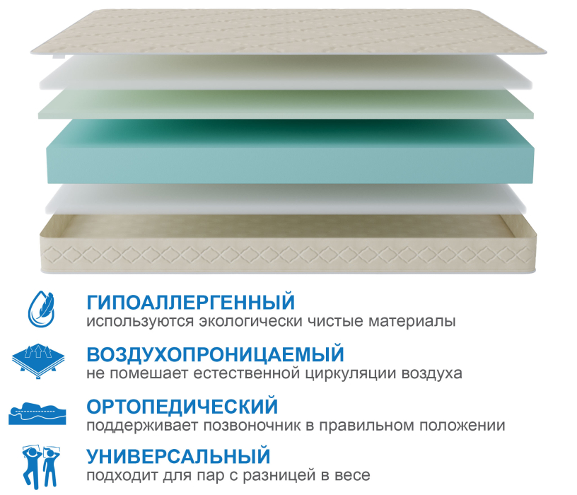 Матрасы 120 см, Матрас Классик-Орландо в скрутке 1200х2000