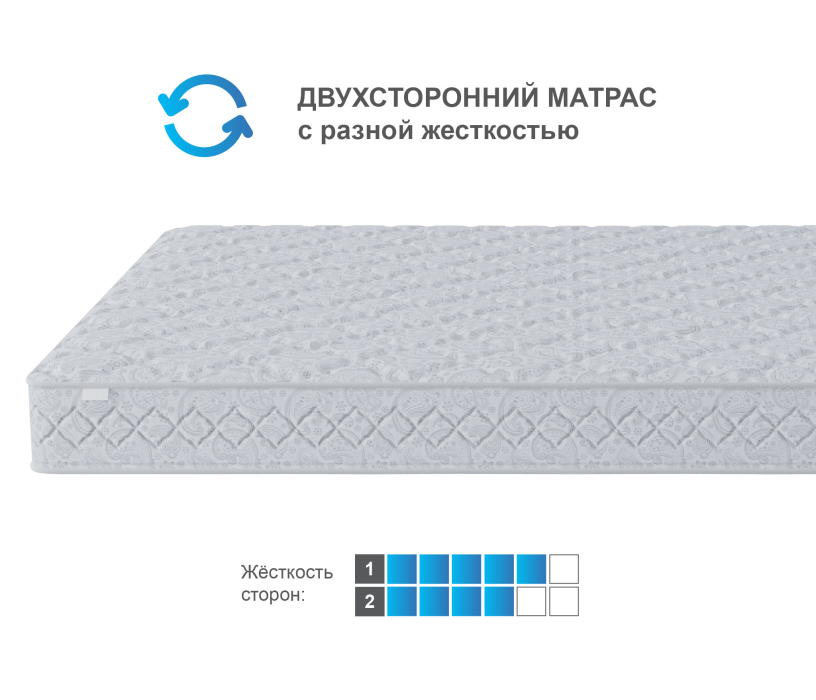 900 x 2000, Матрас Тропикана-Агама 900х2000