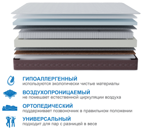 Столлайн / Матрас Корсика-Олимпик 1200х2000