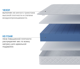 Столлайн / Матрас Премиум-Ориент плюс 800х2000