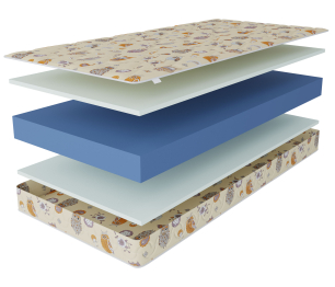 Столлайн / Матрас Здоровый сон-Дельфин 900х2000