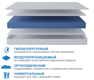 Столлайн / Матрас Премиум-Ориент плюс 1600х1900