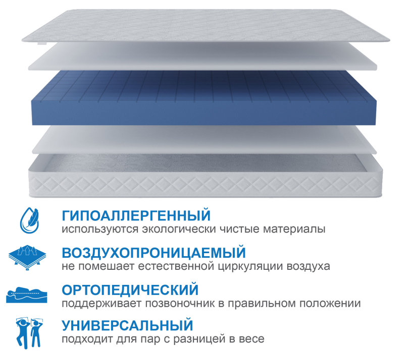 Другие размеры, Матрас Премиум-Ориент плюс 1600х1900