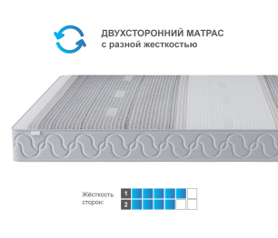 Столлайн / Матрас Тропикана-Агама в чехле Magnetic 900х2000