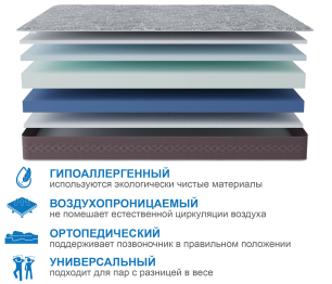 Матрас Здоровый сон-Макс в скрутке 1600х1900