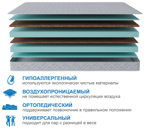 Столлайн / Матрас Классик-Кармен 1600х1900