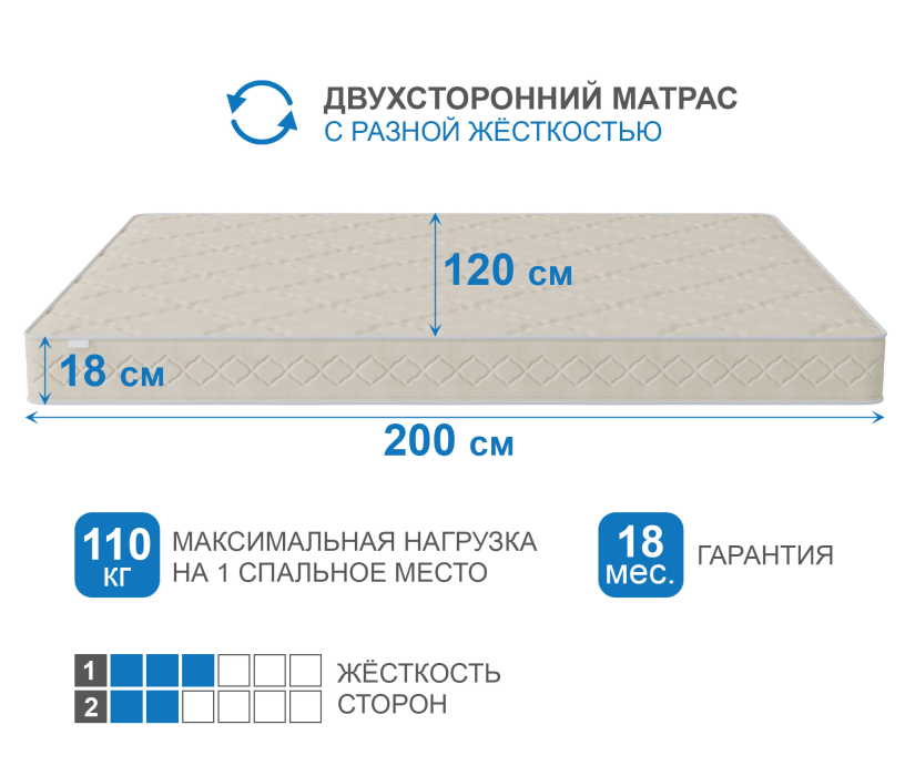 Матрасы 120 см, Матрас Классик-Орландо в скрутке 1200х2000