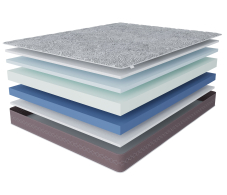 Другие размеры, Матрас Здоровый сон-Макс 1400х1900