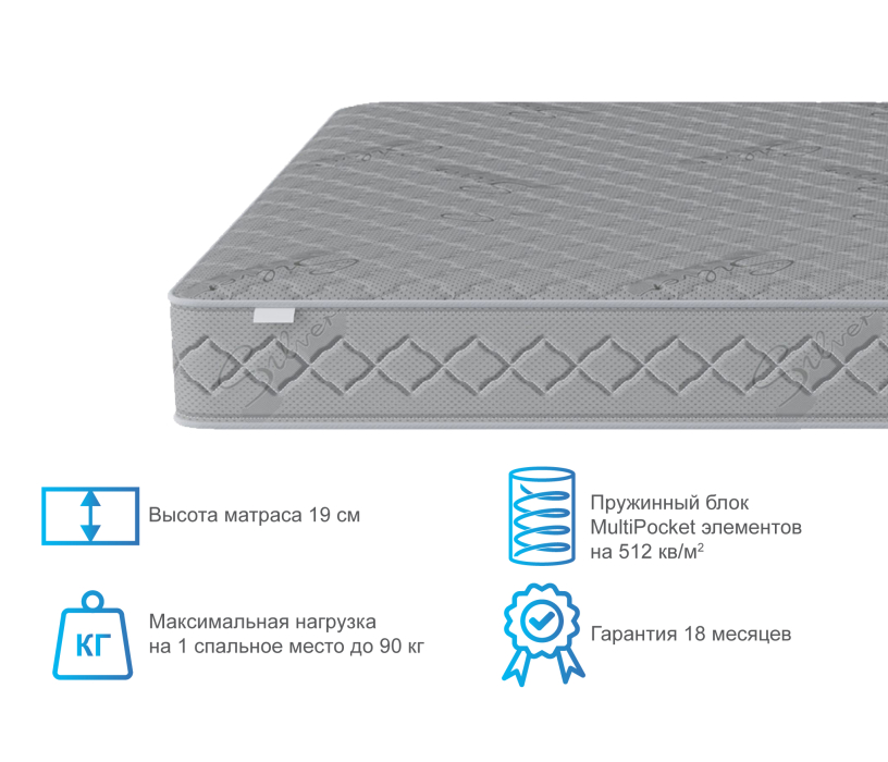 800 x 2000, Матрас Премиум Пломбир 800*2000